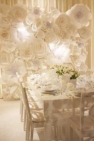 Your Wedding in Colors: An All White Wedding | Arabia Weddings
