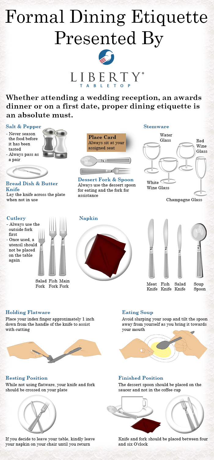 Formal Dining Etiquette For Tables And Weddings Arabia Weddings